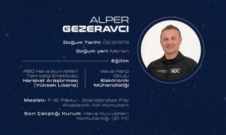 Kosmosa yollanacaq türklərin adları açıqlandı - FOTO Kosmosa yollanacaq türklərin adları açıqlandı - FOTO