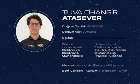 Kosmosa yollanacaq türklərin adları açıqlandı - FOTO Kosmosa yollanacaq türklərin adları açıqlandı - FOTO